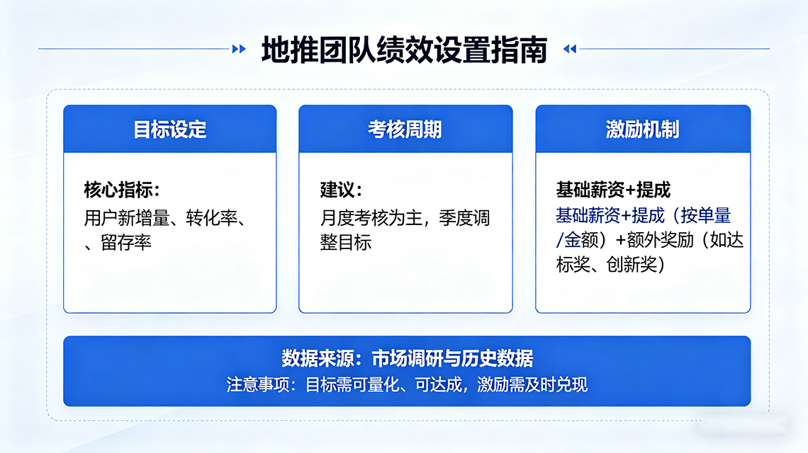 1778566499916576.png 地推任务对接平台选择 (1).png